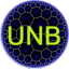 Unbreakable (UNB) Cryptocurrency